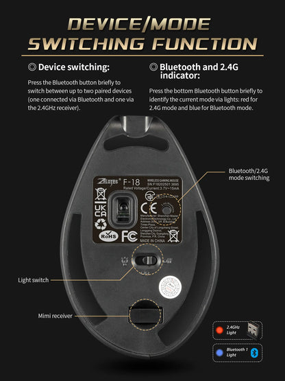ZELOTES F18 Vertical Ergonomic Mouse 2.4G Wireless Mouse Bluetooth 24000DPI with Programming Gaming Mouse for PC Computer Laptop