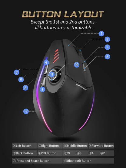 ZELOTES F18 Vertical Ergonomic Mouse 2.4G Wireless Mouse Bluetooth 24000DPI with Programming Gaming Mouse for PC Computer Laptop