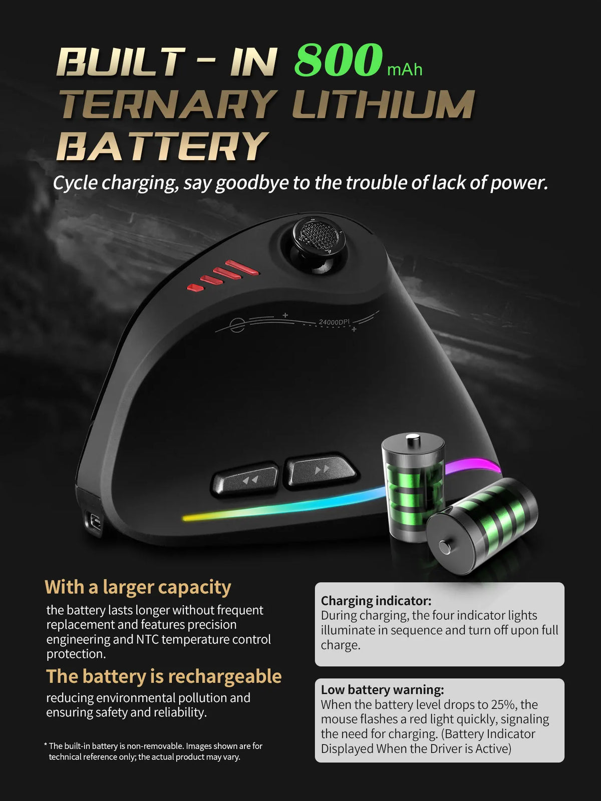 ZELOTES F18 Vertical Ergonomic Mouse 2.4G Wireless Mouse Bluetooth 24000DPI with Programming Gaming Mouse for PC Computer Laptop